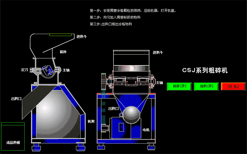 粗粉碎机.gif
