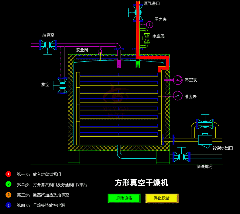 方形真空.gif