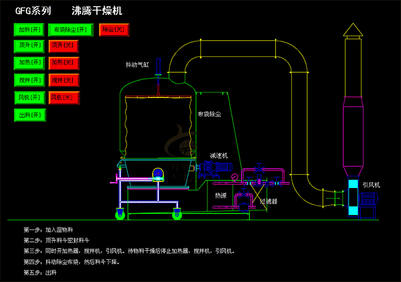 高效沸腾.gif