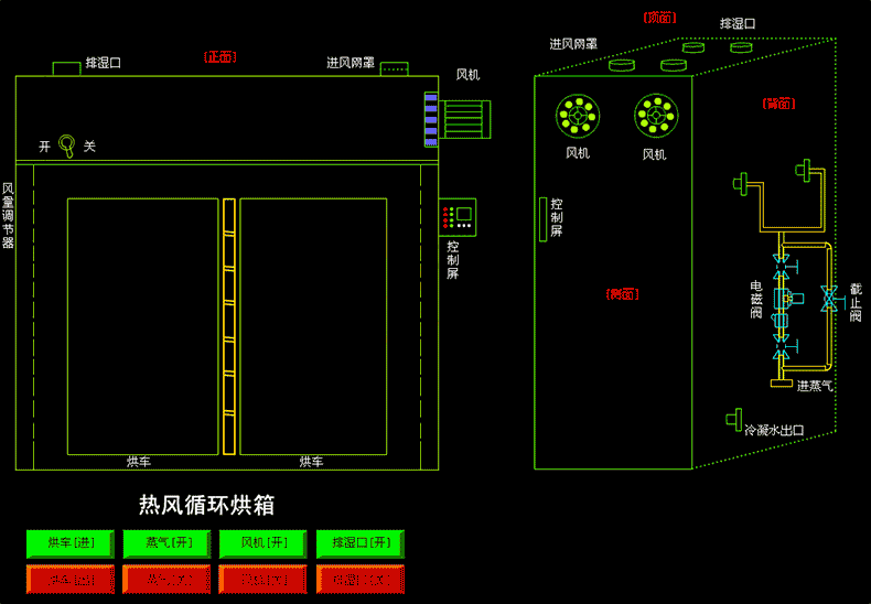 烘箱.gif