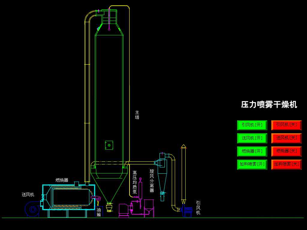 压力喷雾干燥.gif