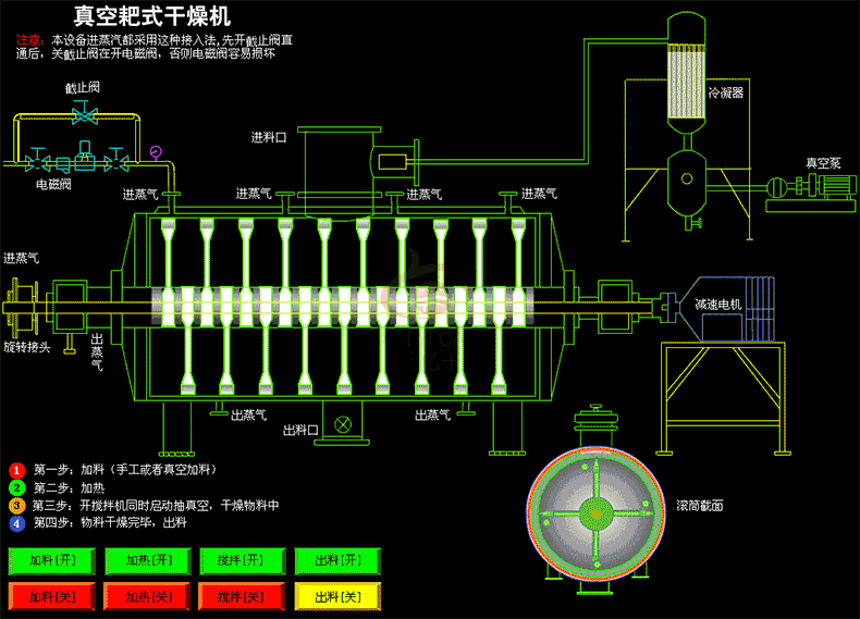 真空耙式.gif