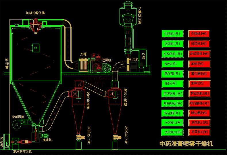 中药浸膏喷雾.gif
