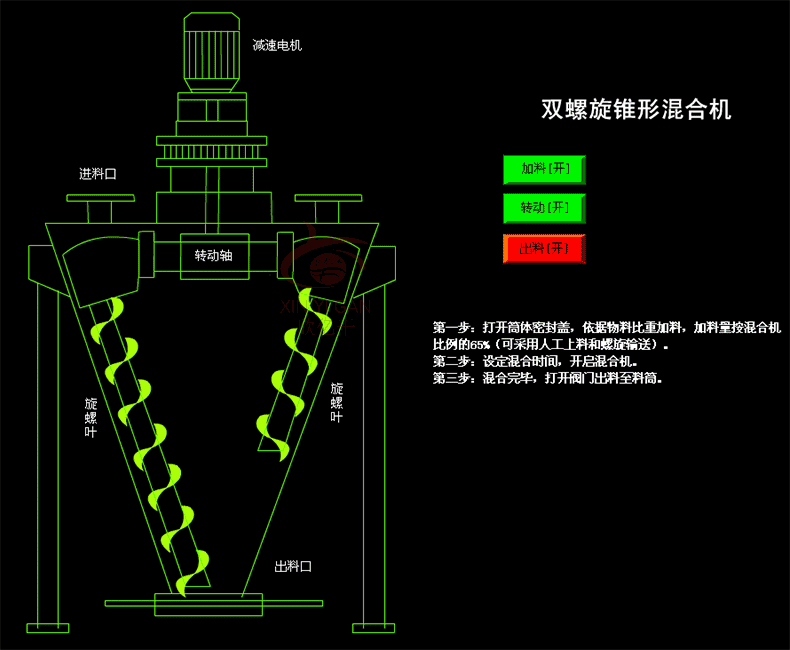 双螺杆混合.gif